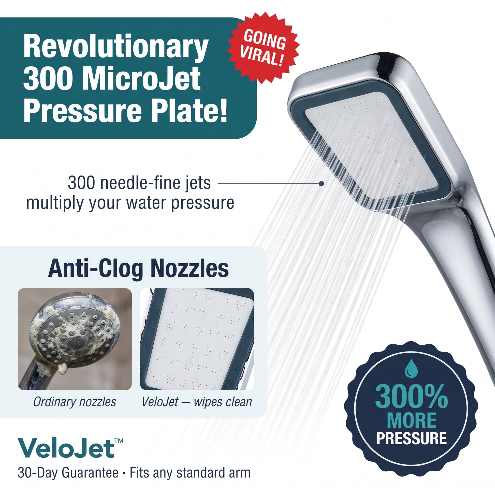 300 MicroJet Pressure Plate — features and anti-clog nozzles