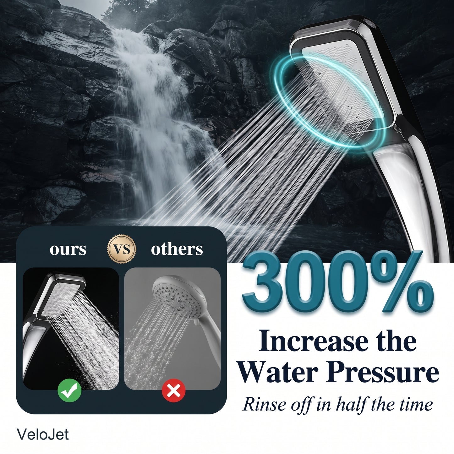 300% more pressure — ours vs others